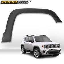 Fit 2015 2021 for sale  USA