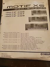 Yamaha music production d'occasion  Expédié en Belgium