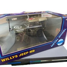Gonio metal model gebraucht kaufen  Welden