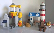 Geotrax water works for sale  Thousand Oaks