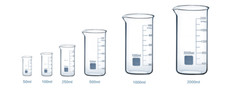 Rocwing borosilicate glass for sale  SUTTON