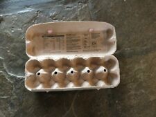 Used empty egg for sale  RUGBY