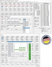 Registrador de datos multicanal 32 canales, medidores de tensión, medidores de tensión, DMS segunda mano  Embacar hacia Mexico