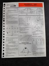 Fiche technique automobile d'occasion  Badonviller