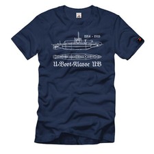 Boot klasse bauplan gebraucht kaufen  Würselen