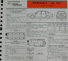 Fiche technique automobile d'occasion  France