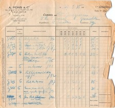 1935 A PONS A TOULOUSE - M. GRAZIANI A GRENOBLE na sprzedaż  Wysyłka do Poland