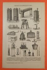Bstverwertung holzstich 1897 gebraucht kaufen  Lauenburg/ Elbe