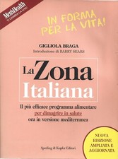 Gigliola braga zona usato  Ascoli Piceno