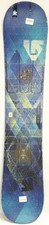 Burton ltr geometric for sale  South Boston