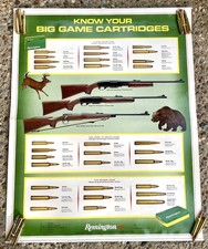 Vintage 1970 remington for sale  Taylorsville