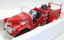 1 24 scale model trucks for sale 1 24 scale model trucks for sale WATERLOOVILLE