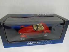 Autoart panoz aiv usato  Cambiago