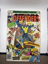 Defenders 62 for sale  Fort Morgan