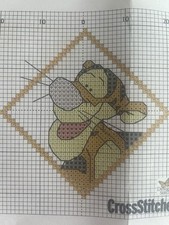 Disney tigger mini for sale  CARDIFF