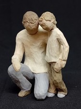 Willow tree resin for sale  UCKFIELD