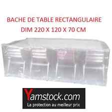 Bache housse protection d'occasion  Sainte-Bazeille