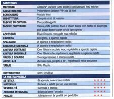 Gav tecnico divesystem usato  Citta Sant Angelo