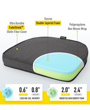 Almofadas de cadeira SUNROX gel espuma com memória, FadeShield resistente a manchas de água durável3 comprar usado  Enviando para Brazil