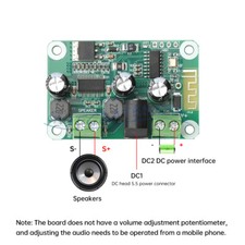 DC9-25V TPA3110 Bluetooth 5.4 Amplifier Board Mono 30W Support TWS Pair Stereo comprar usado  Enviando para Brazil