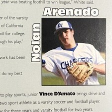Nolan arenado 2008 for sale  Santa Ana
