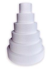 Cake dummy round for sale  CARDIFF