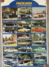 1947 1947 1948 for sale  Palm Desert