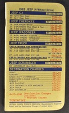 1982 jeep amc for sale  Olympia