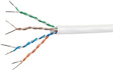 Monoprice cat6a ethernet for sale  San Francisco