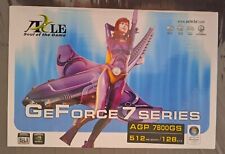 Axis force video for sale  Blaine