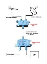 Miscelatore antenna satellite usato  Paterno