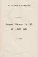 Fucile carabina winchester usato  Vimodrone