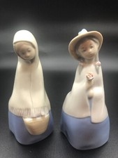 Rare vintage rex for sale  Kewanna