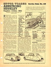 Armstrong siddeley sapphire for sale  WARRINGTON