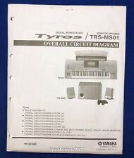 Yamaha digital workstation d'occasion  Expédié en Belgium