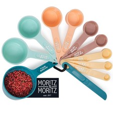 Tlg messlöffel set gebraucht kaufen  Hamm