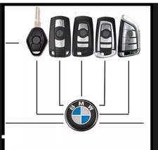 Logo stemma bmw usato  Italia