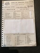 Fiche technique 1975 d'occasion Fiche technique 1975 d'occasion  Angoulême