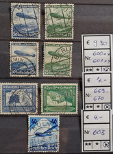 Deutsches reich 1936 gebraucht kaufen Deutsches reich 1936 gebraucht kaufen  Neckartenzlingen