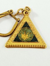 Keyring avenir social d'occasion  Expédié en Belgium