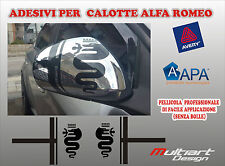 Adesivi per calotte usato  Baronissi