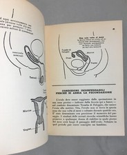 Medicina ostetricia gravidanza usato Medicina ostetricia gravidanza usato  Italia