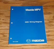 Original 2005 mazda for sale  Reinbeck