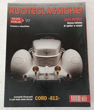ruoteclassiche 1995 usato ruoteclassiche 1995 usato Perugia