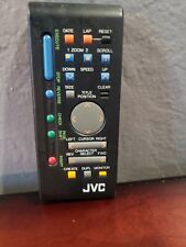 Vintage jvc character for sale  Clayton