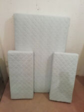 Materasso per lettino usato  Verona