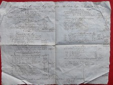 Account between two d'occasion  Expédié en Belgium
