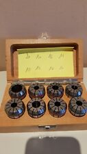 Pinces coffret pinces d'occasion  Lons-le-Saunier
