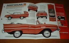 1964 amphicar original for sale  Melvindale