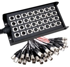 Ware multicore kanal gebraucht kaufen  Schongau